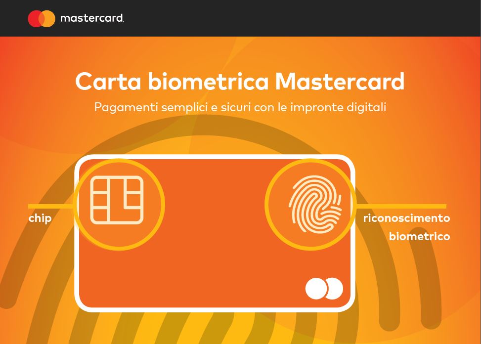 Canale Sicurezza - mastercard